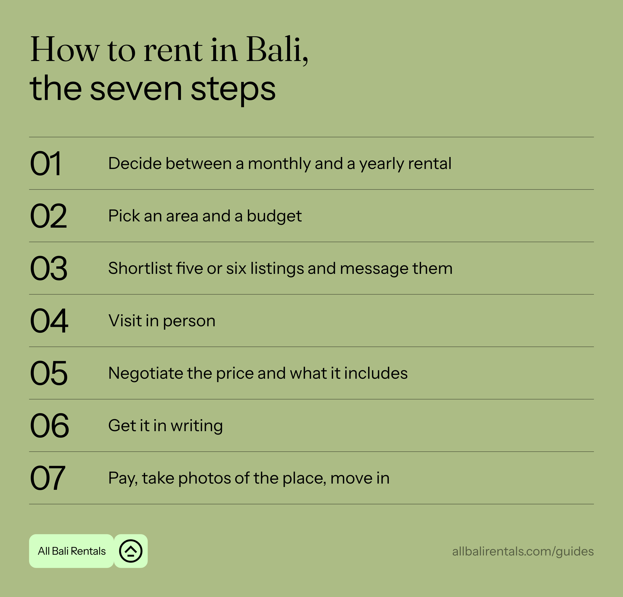 The seven steps to rent in Bali, from choosing between monthly and yearly to moving in